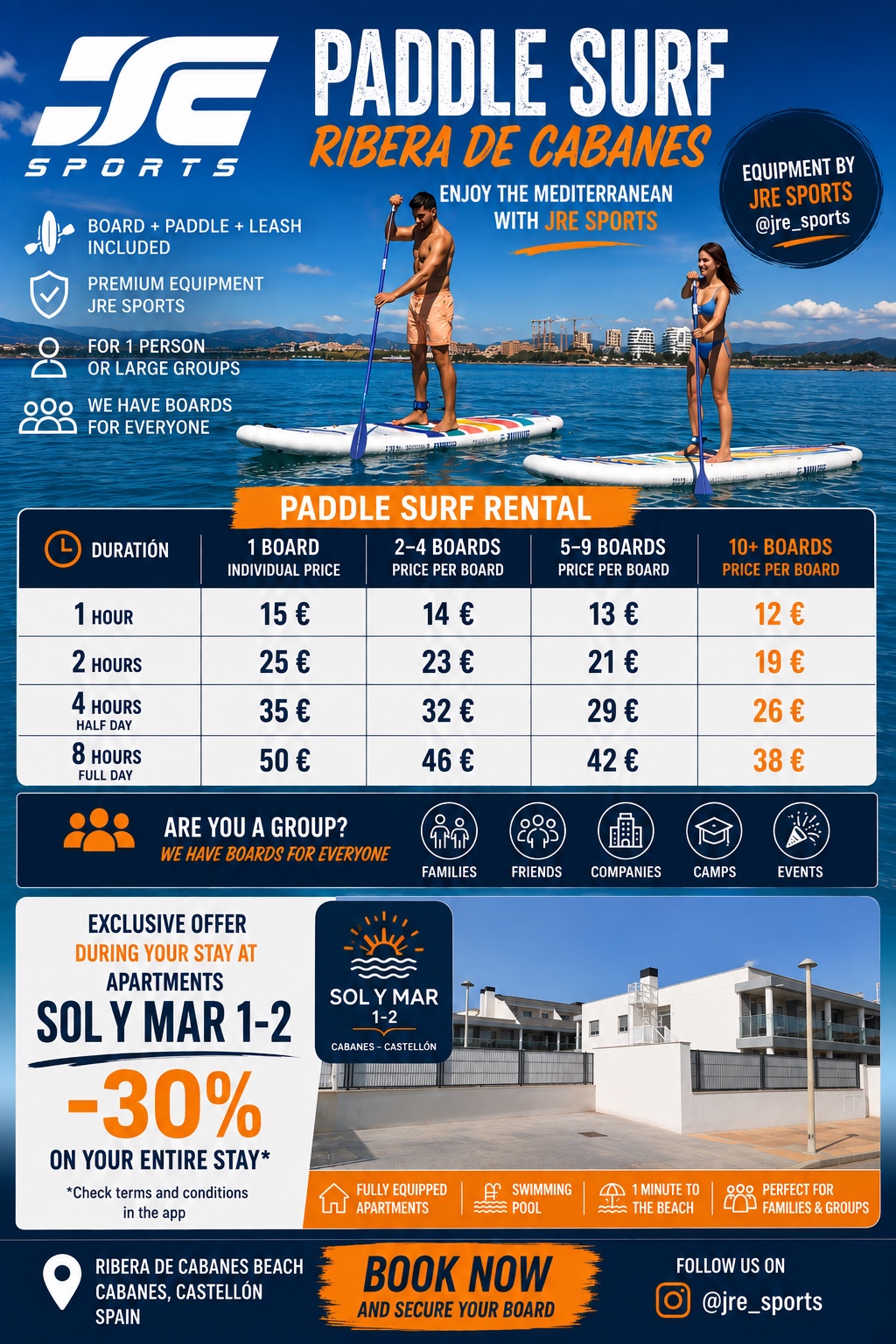 Publicidad de alquiler de paddle surf JRE Sports en Ribera de Cabanes